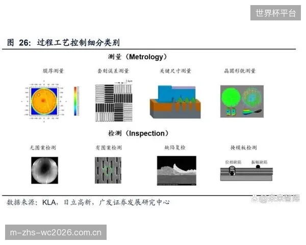 误差阈值低于0.2毫米：激光测距系统让超过九成国内新建场馆的赛道拼接精度直接对齐UCI新规